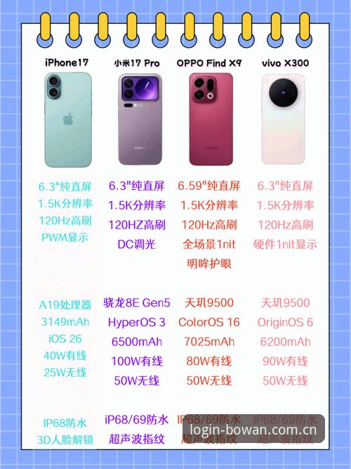 博万体育平台哪个好？实战派教你三步选出最适合的版本