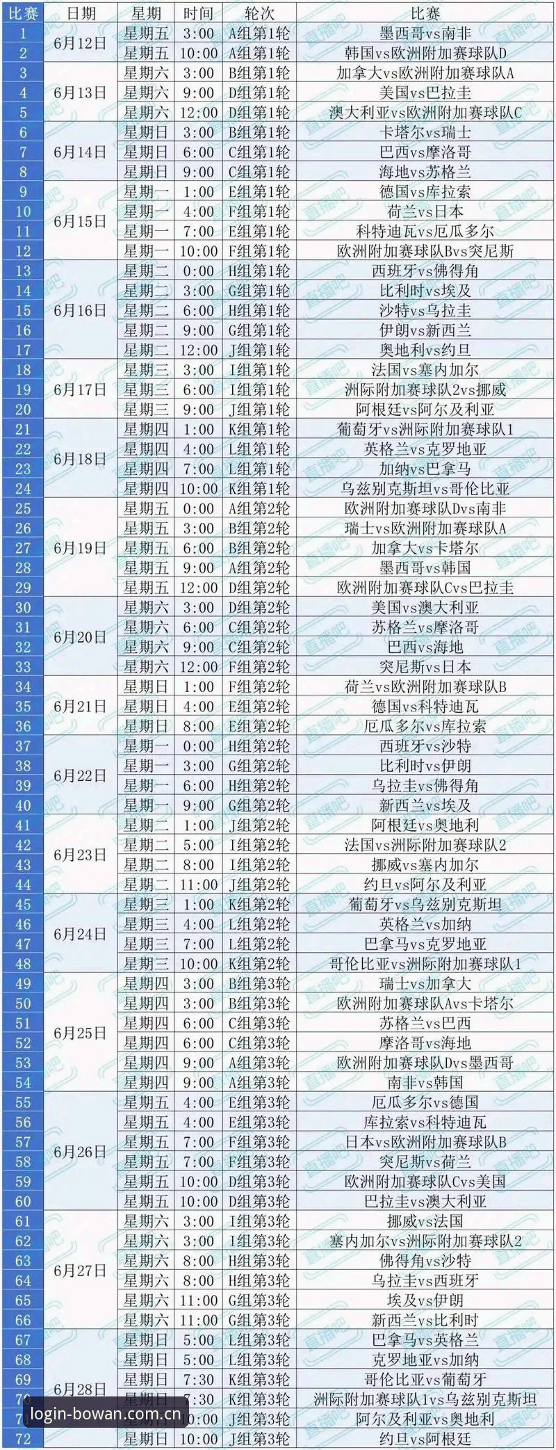 2026世界杯观赛签证问题应对指南：博万体育平台用户如何避开“冷场”陷阱