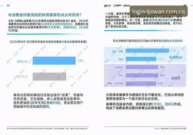 2026博万体育官方网站深度分析：数据驱动的体育互动新生态
