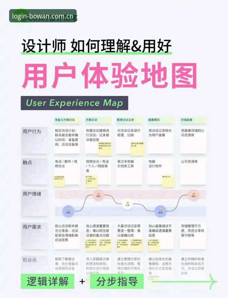 博万体育平台深度评测：从官网下载到沉浸式体验的全流程解析