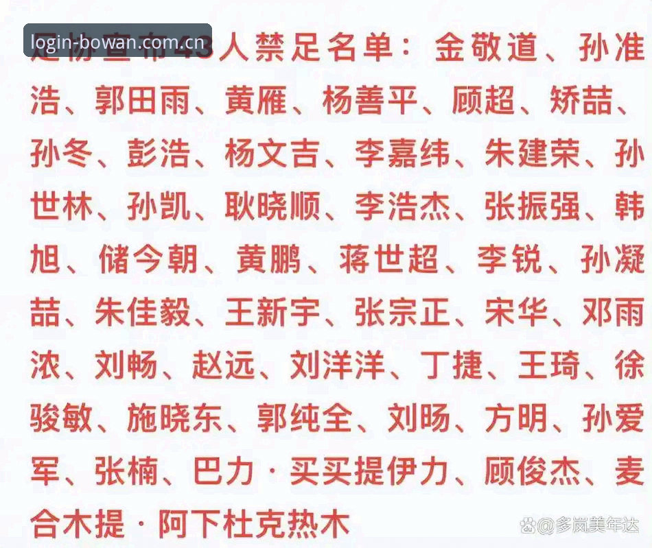 中国足协第三批禁足名单出炉：实用解读与观赛必备知识
